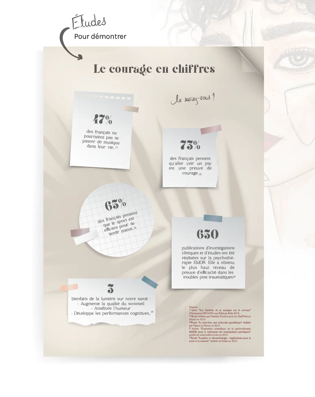 GUIDE Courage – Image 7