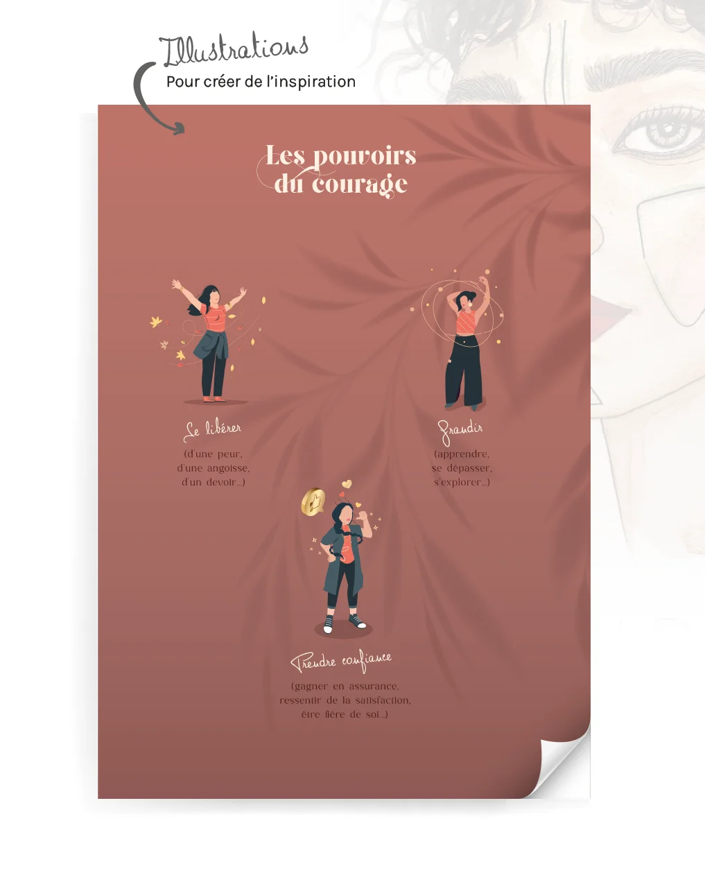 GUIDE Courage – Image 5